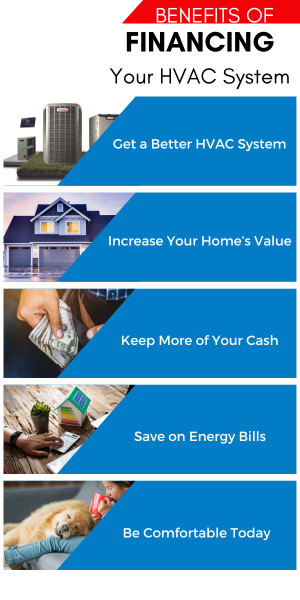 Benefits Of Financing Benefits Of Financing